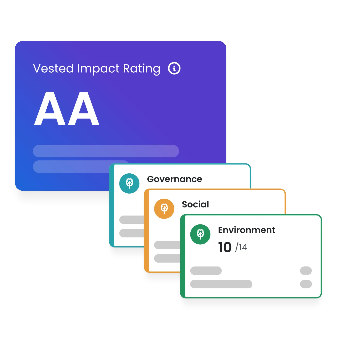 Relevant parts of the Vested Impact platform