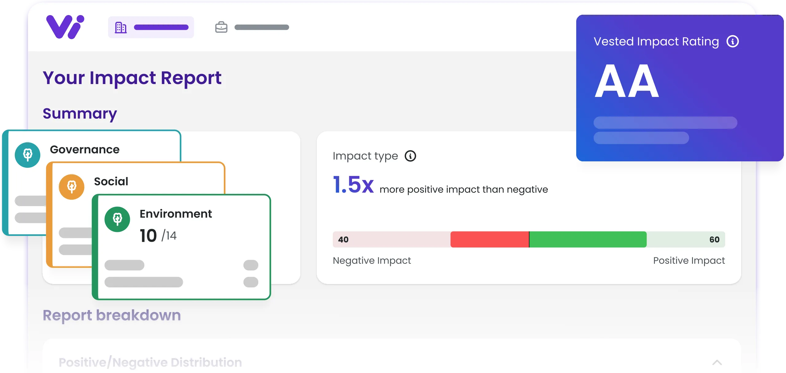 A screenshot of impact data in the Vested Impact platform
